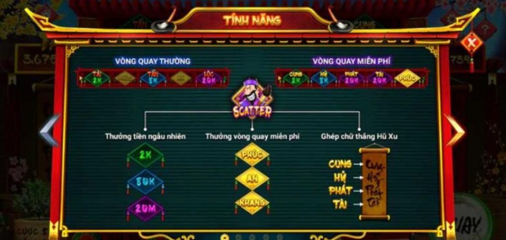 Những bí quyết tham gia game slot hiệu quả tại Saowin